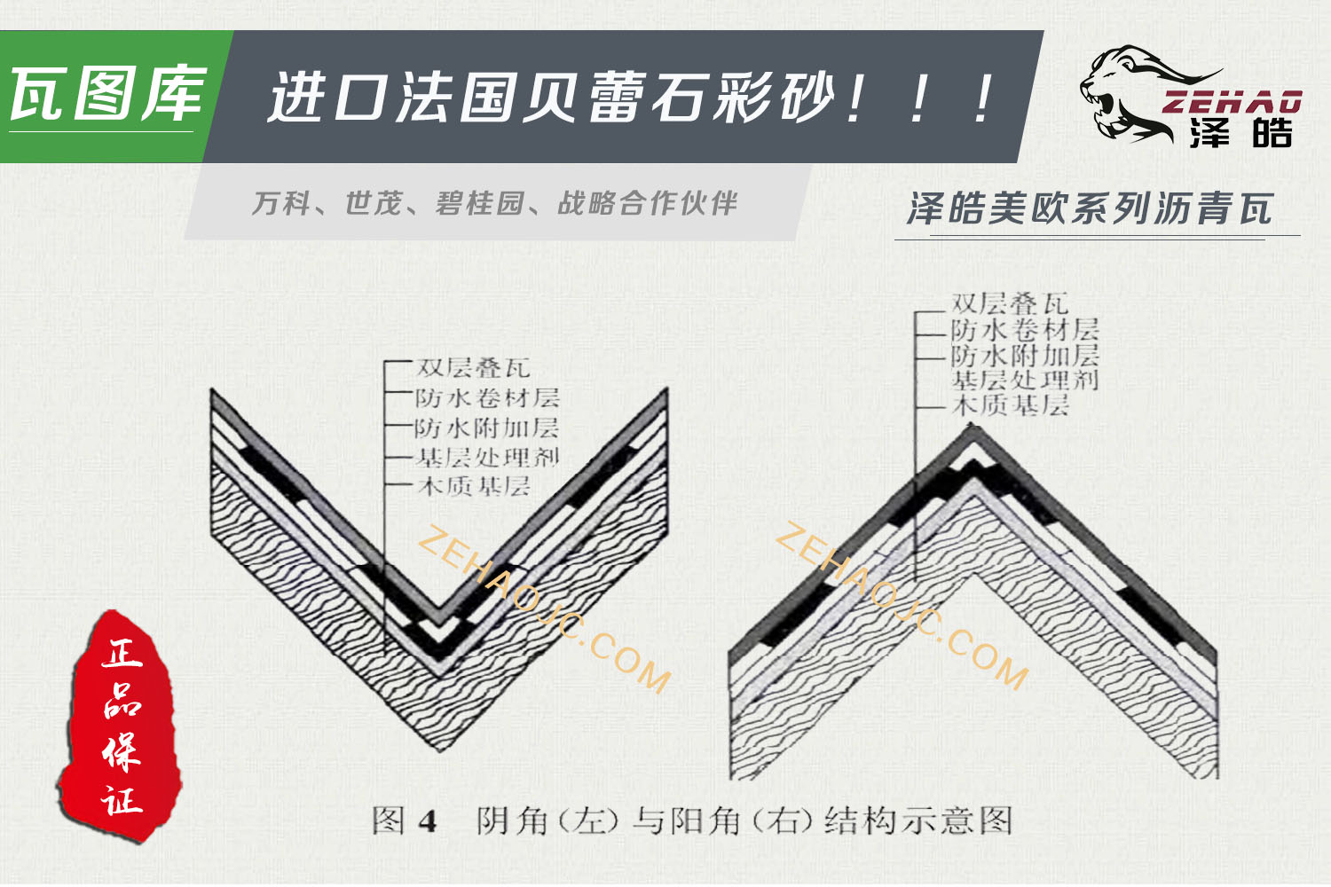 泽皓沥青瓦铺装防水层示意图